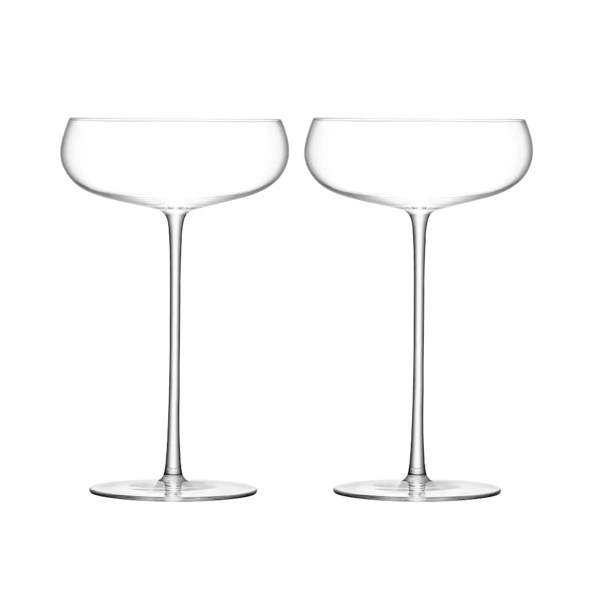 Wine Culture Champagne Saucer - Set of 2 